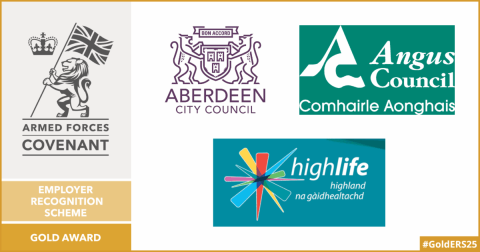 Trio of organisations have Gold Awards revalidated - Highland Reserve ...